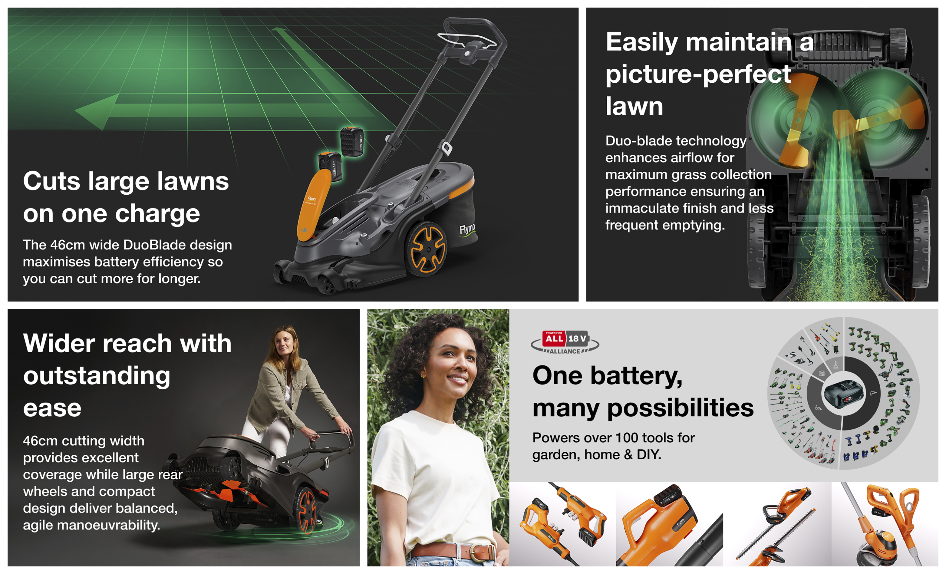 36V UltraMow Duo 460 KIT 4.0