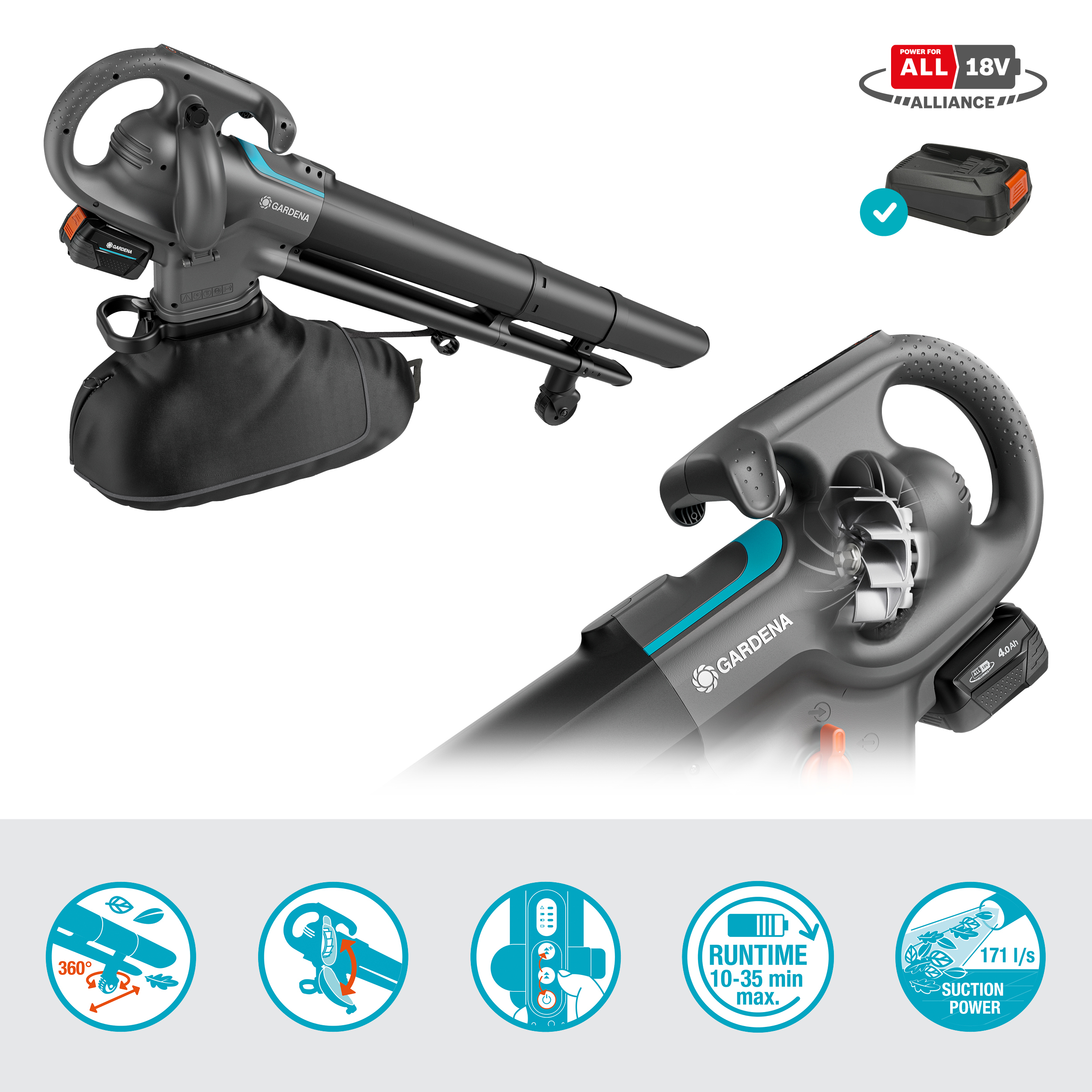 PowerJet Collect Soffiatore/Aspiratore con Batteria 18V P4A