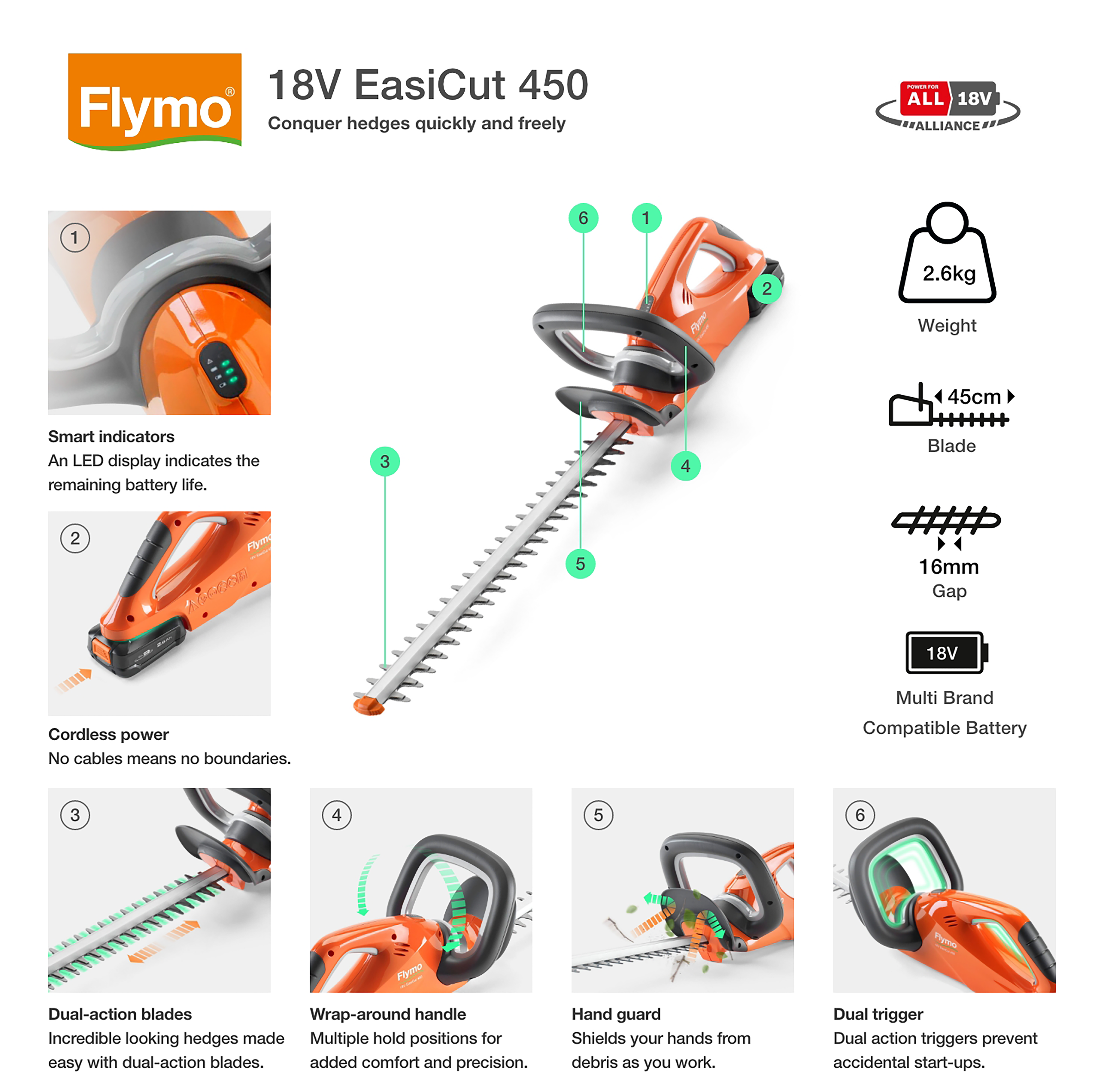 18V EasiCut 450 Solo