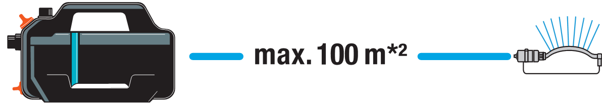 Garden Pump 4200 Silent