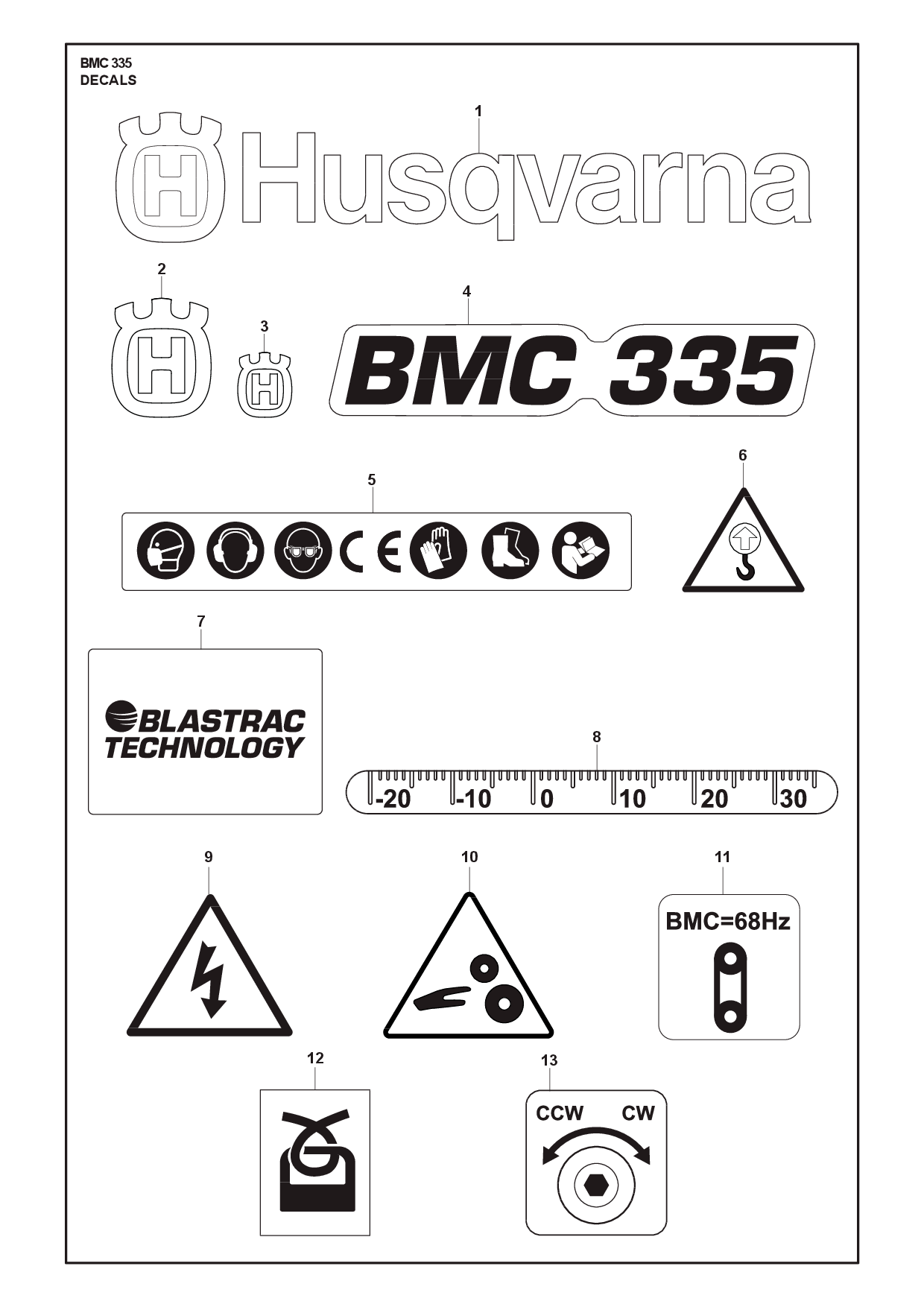 DECALS diagram