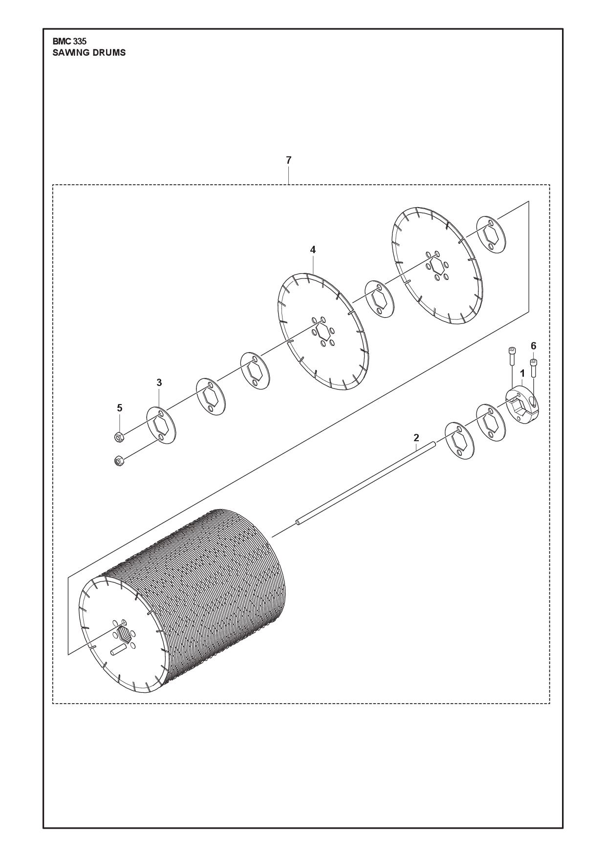 DRUM diagram