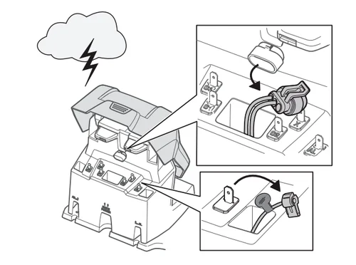 Disconnect all connections to the charging station