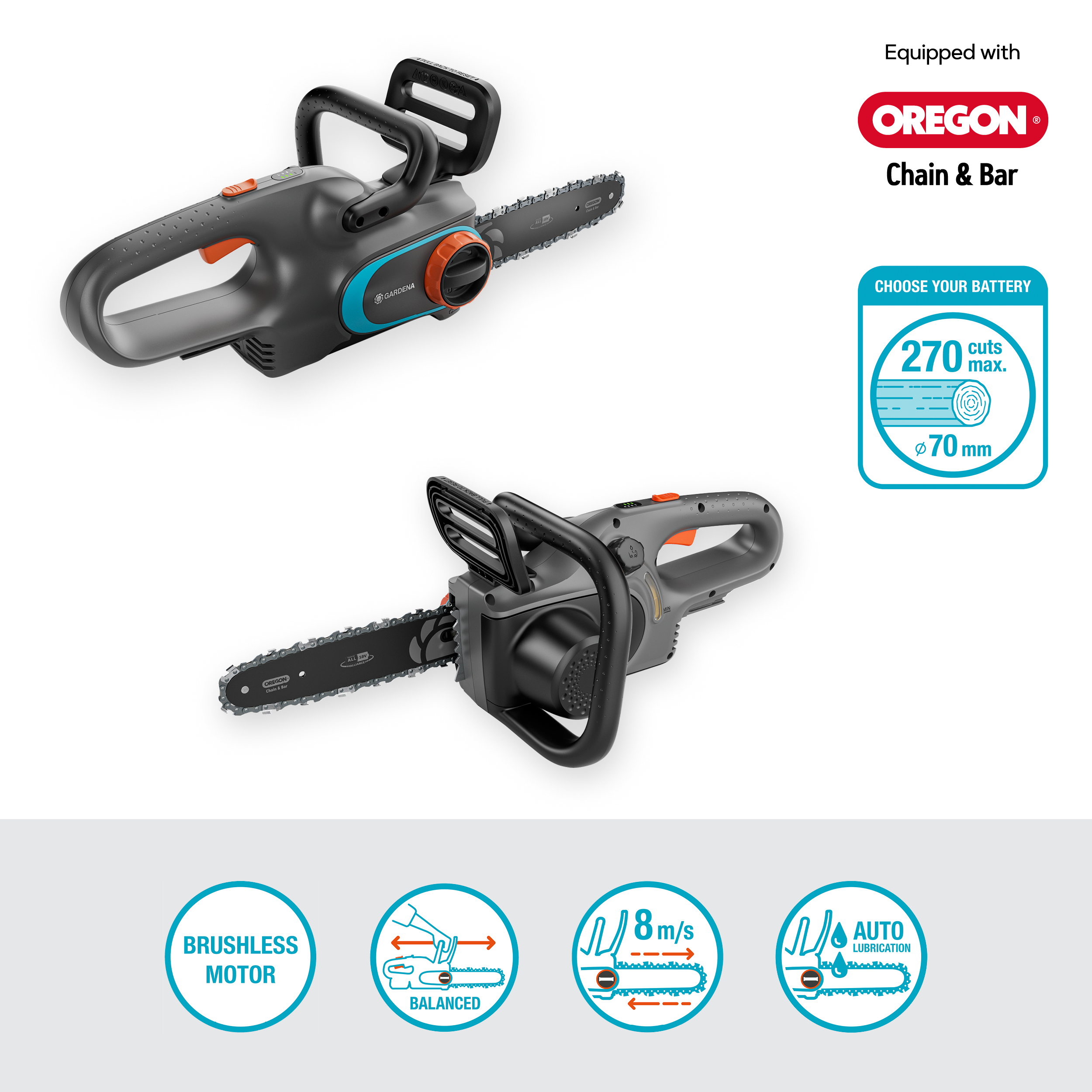 Chainsaw PowerSaw 250/18V Solo, Battery-Powered Chainsaw