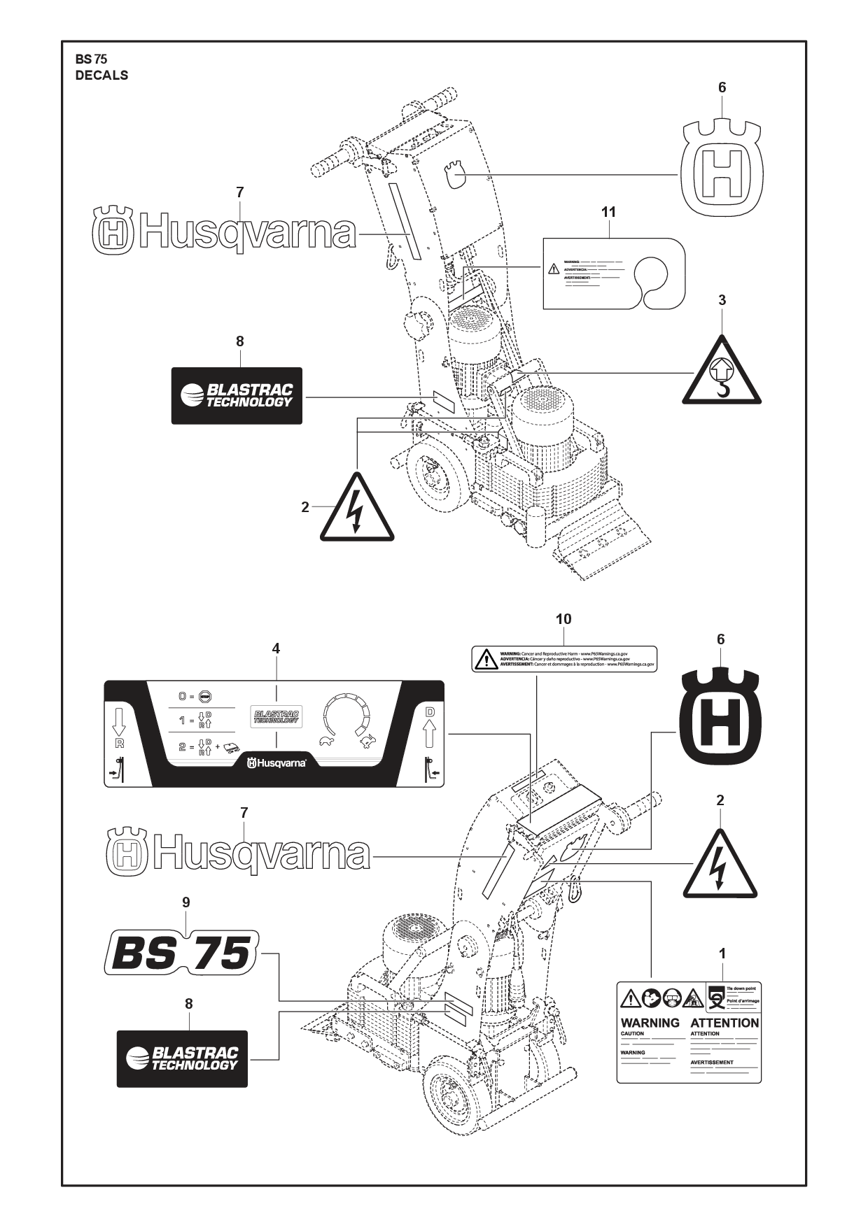 DECALS diagram