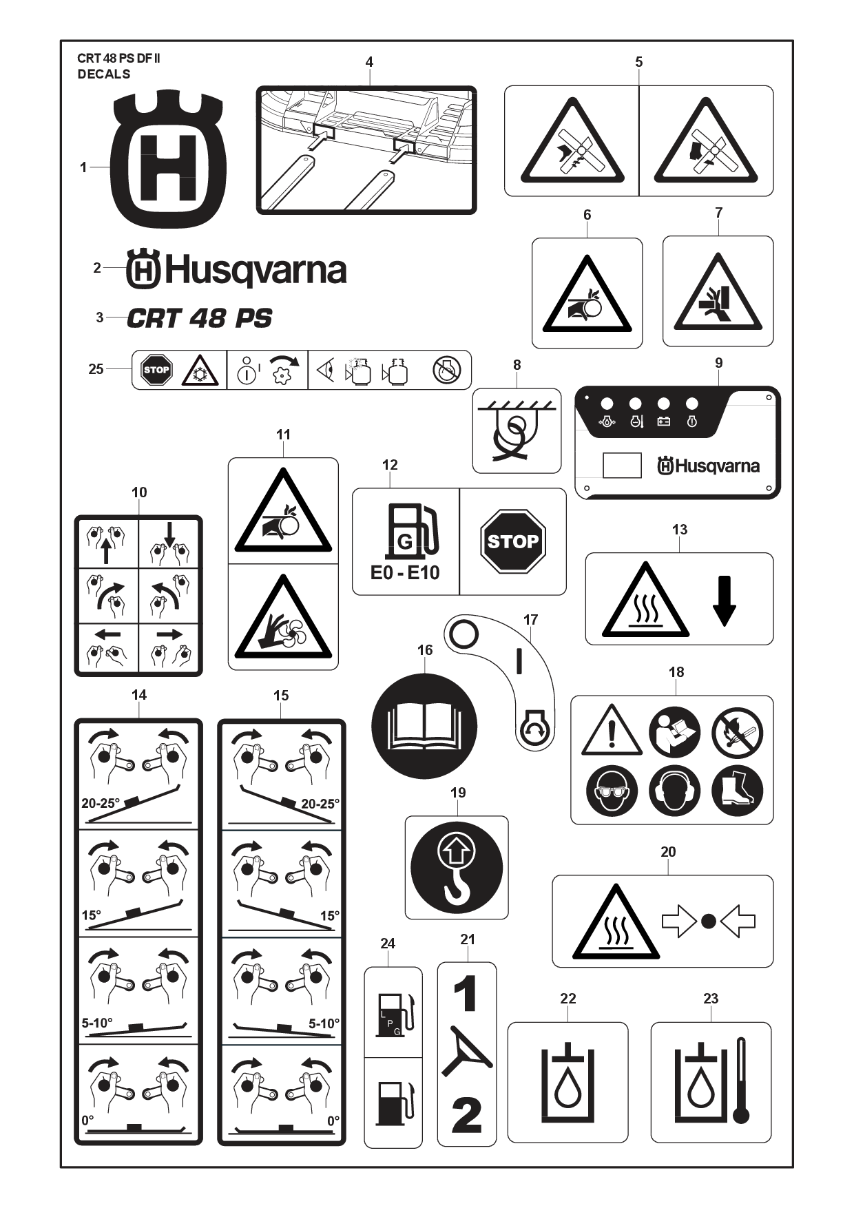 DECALS diagram