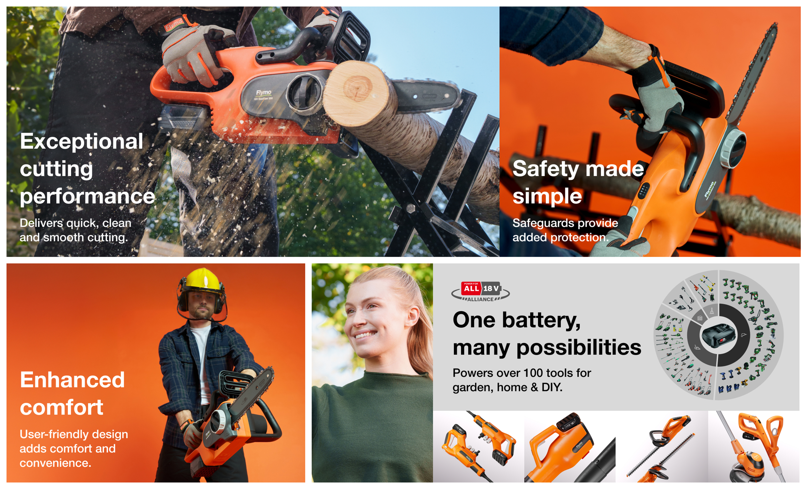 18V EasiSaw 250 (Solo - without Battery and charger)