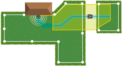 Kabelunterstützung, die den Transportweg in schwachem Satellitensignalbereich unterstützt