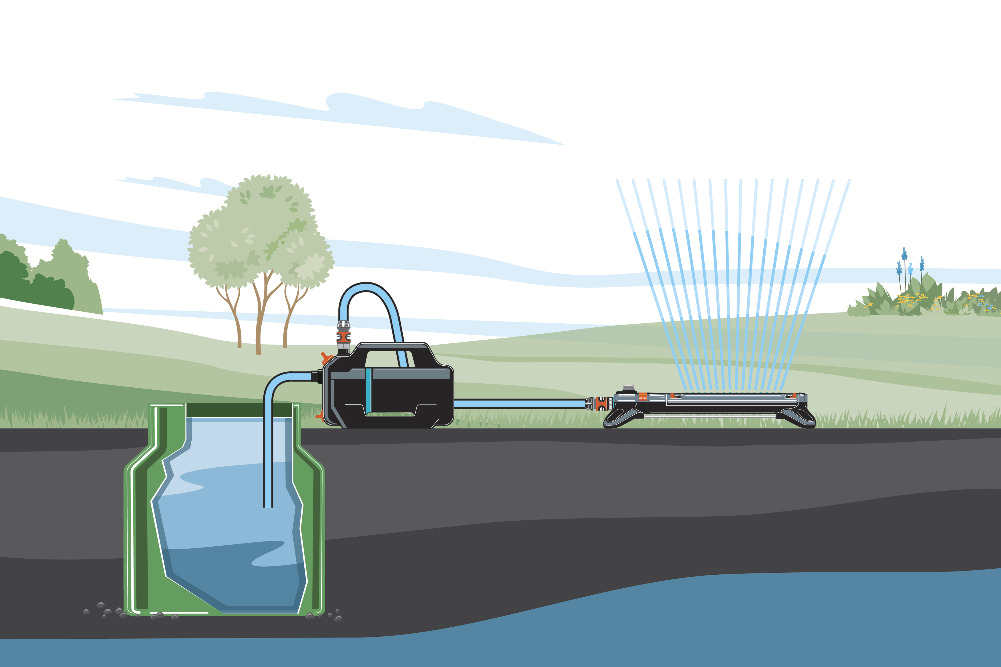 Garden Pump 4200 Silent