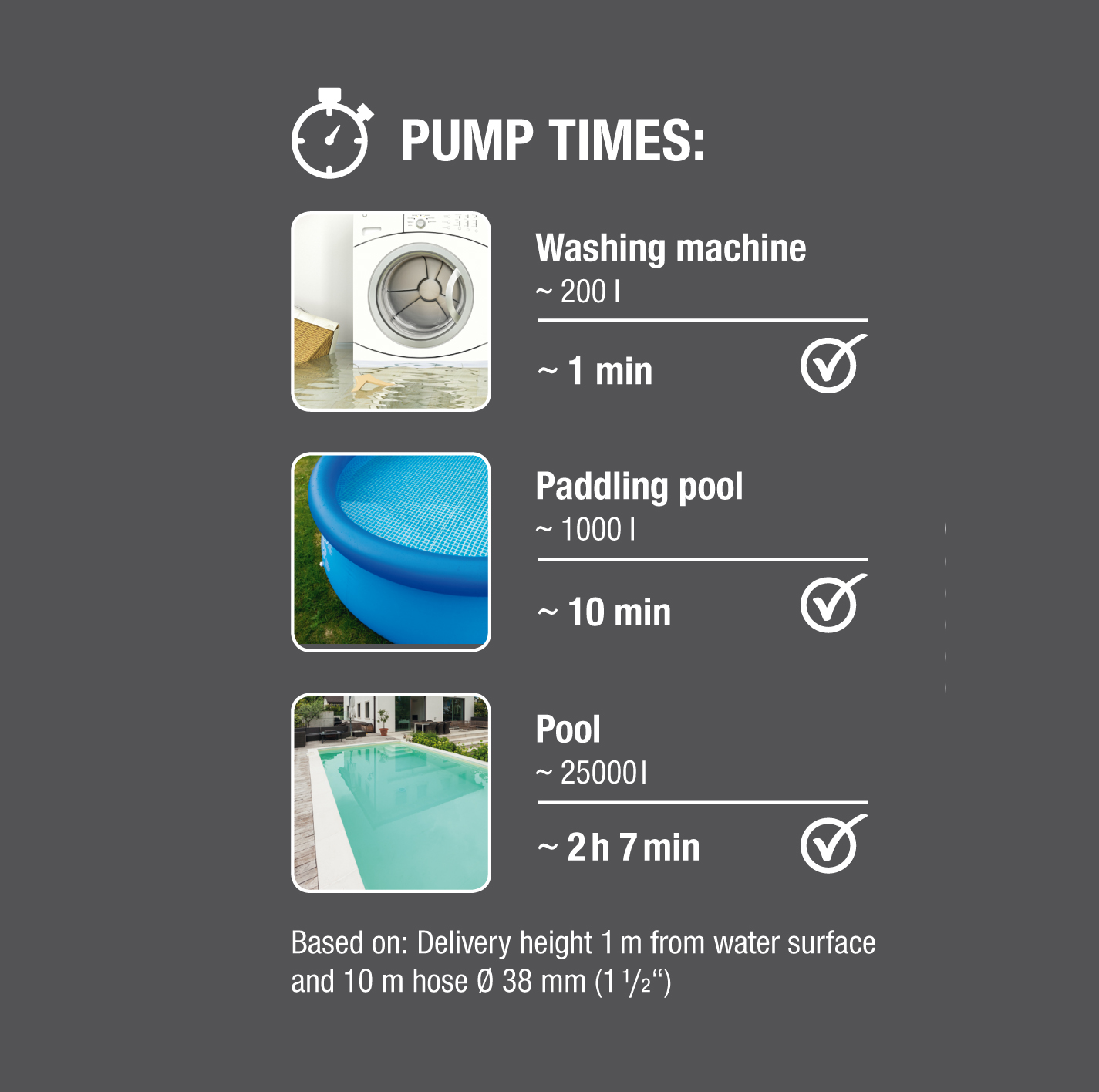 &Alpha;&Nu;&Tau;&Lambda;&Iota;&Alpha; &Alpha;&Pi;&Omicron;&Sigma;&Tau;&Rho;&Alpha;&Gamma;&Gamma;&Iota;&Sigma;&Eta;&Sigma; 17000 AQUASENSOR &Gamma;&Iota;&Alpha; &Kappa;&Alpha;&Theta;&Alpha;&Rho;&Alpha; &Nu;&Epsilon;&Rho;&Alpha;