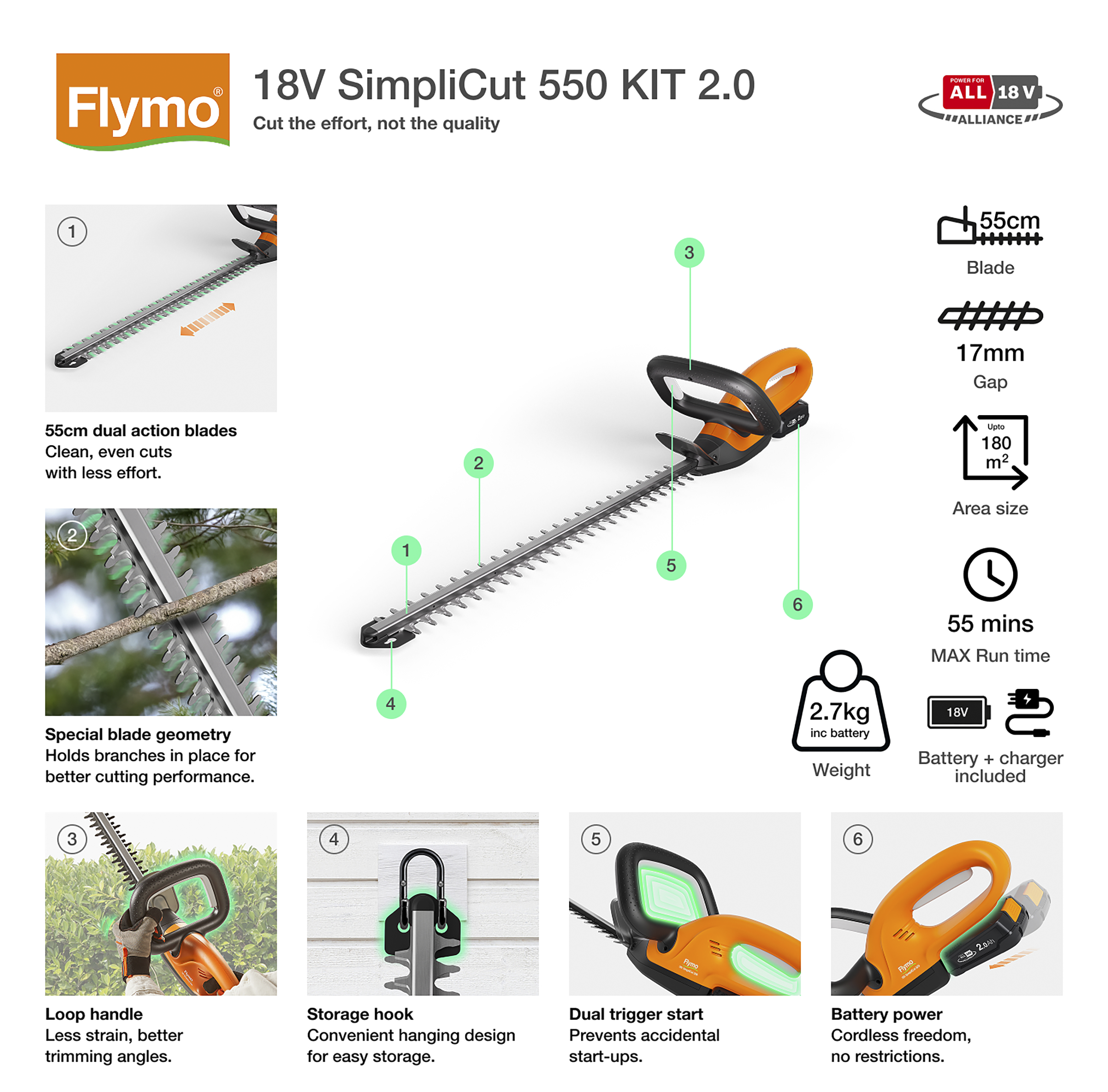 18V SimpliCut 550 KIT 2.0