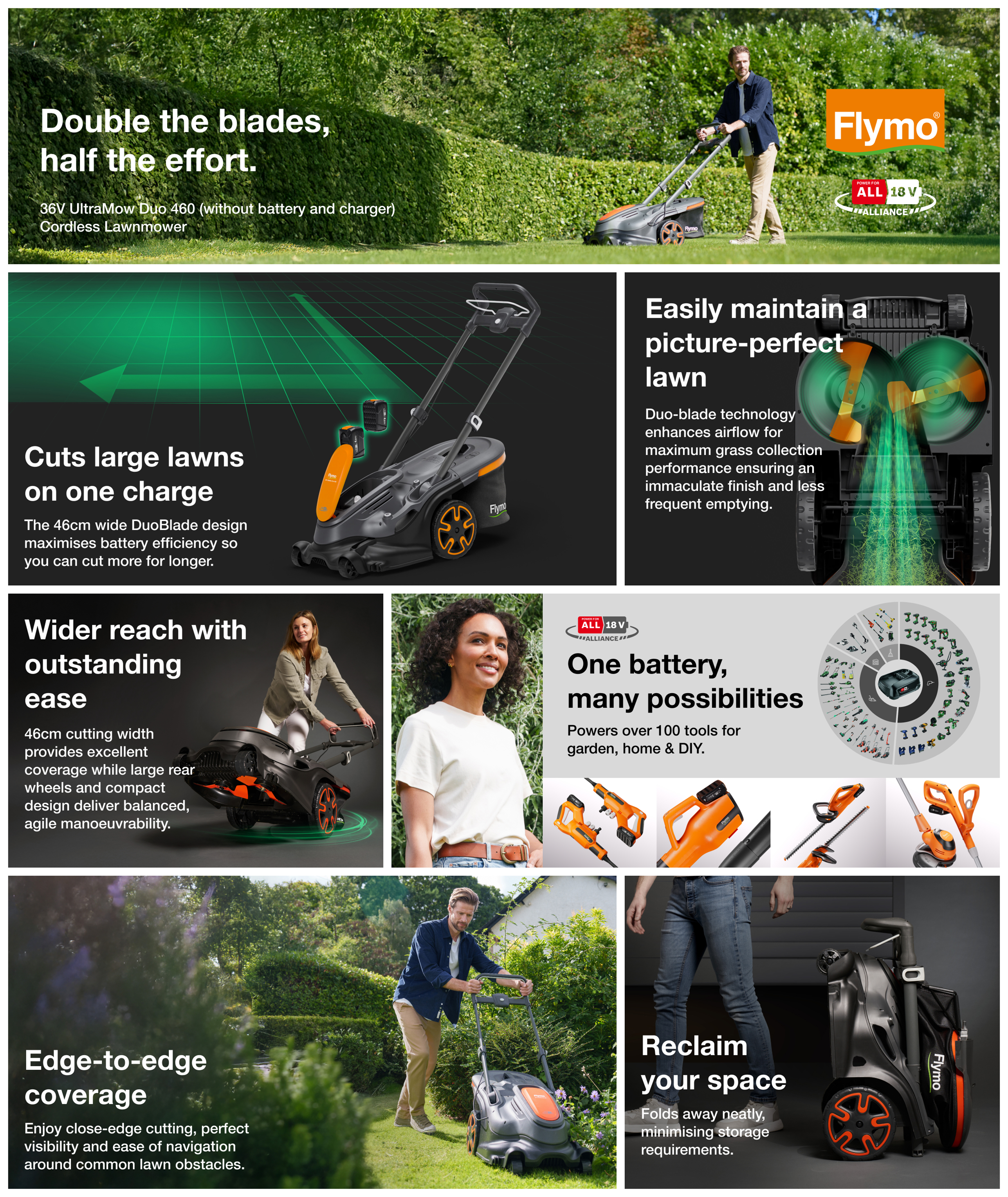 36V UltraMow Duo 460 (Solo - without Battery and charger)