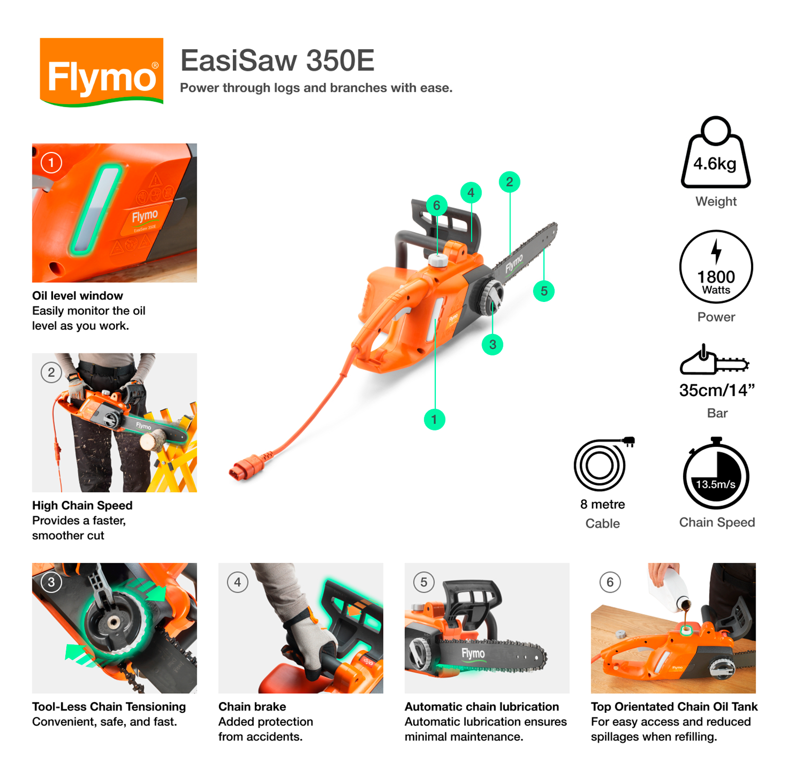 Flymo Chainsaw EasiSaw 350E