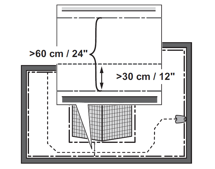 Distance de l'Automower dans les passages