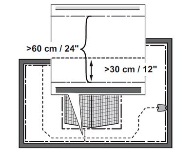 Automower distances in passages