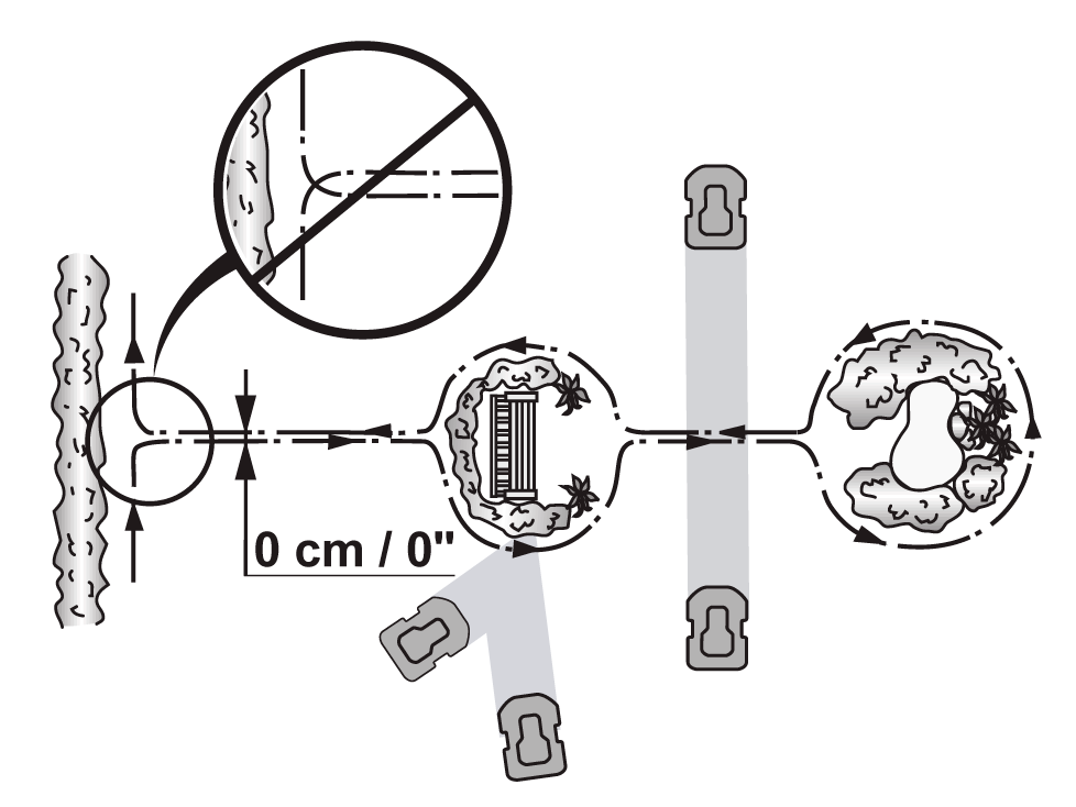 Створення «острова»