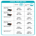 Battery Hedge Trimmer ComfortCut 60/18V P4A solo
