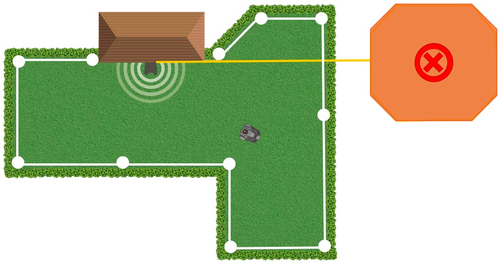 Falsche Installation der Kabelunterstützung, da ein separater Arbeitsbereich außerhalb der virtuellen Begrenzung erstellt wird