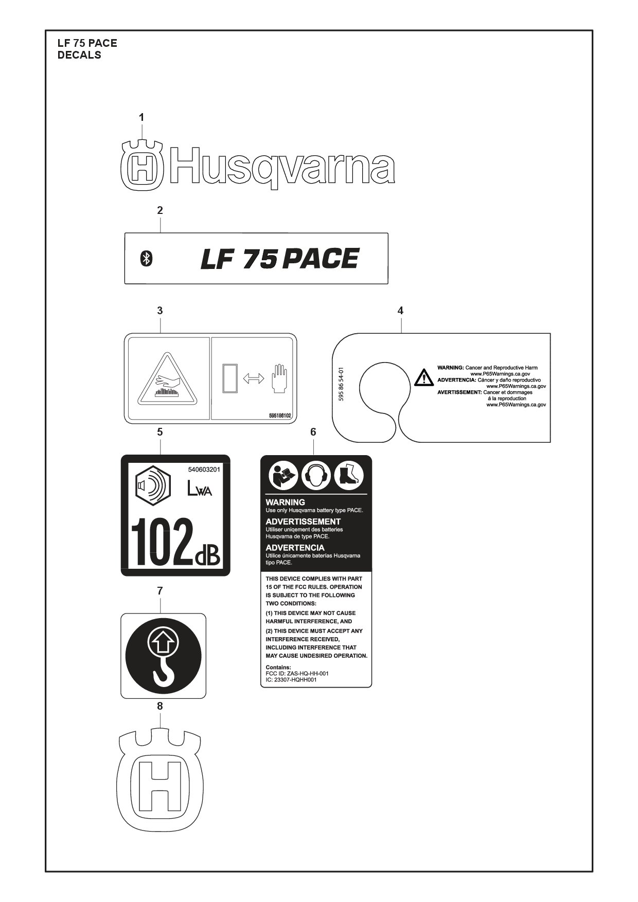 DECALS diagram