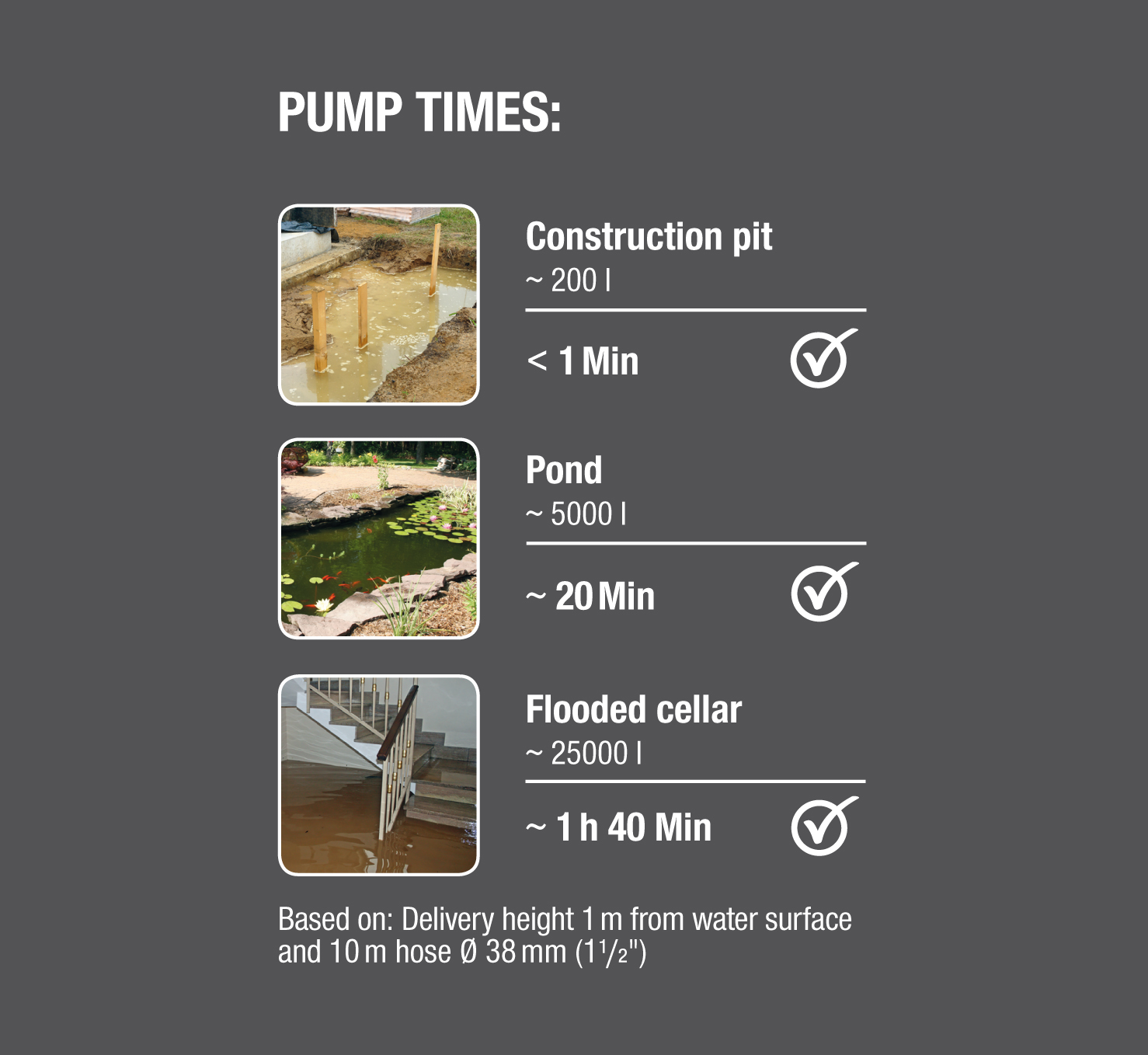 Kalov&eacute; čerpadlo 25000