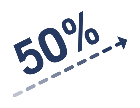 Manages slopes up to 50%
