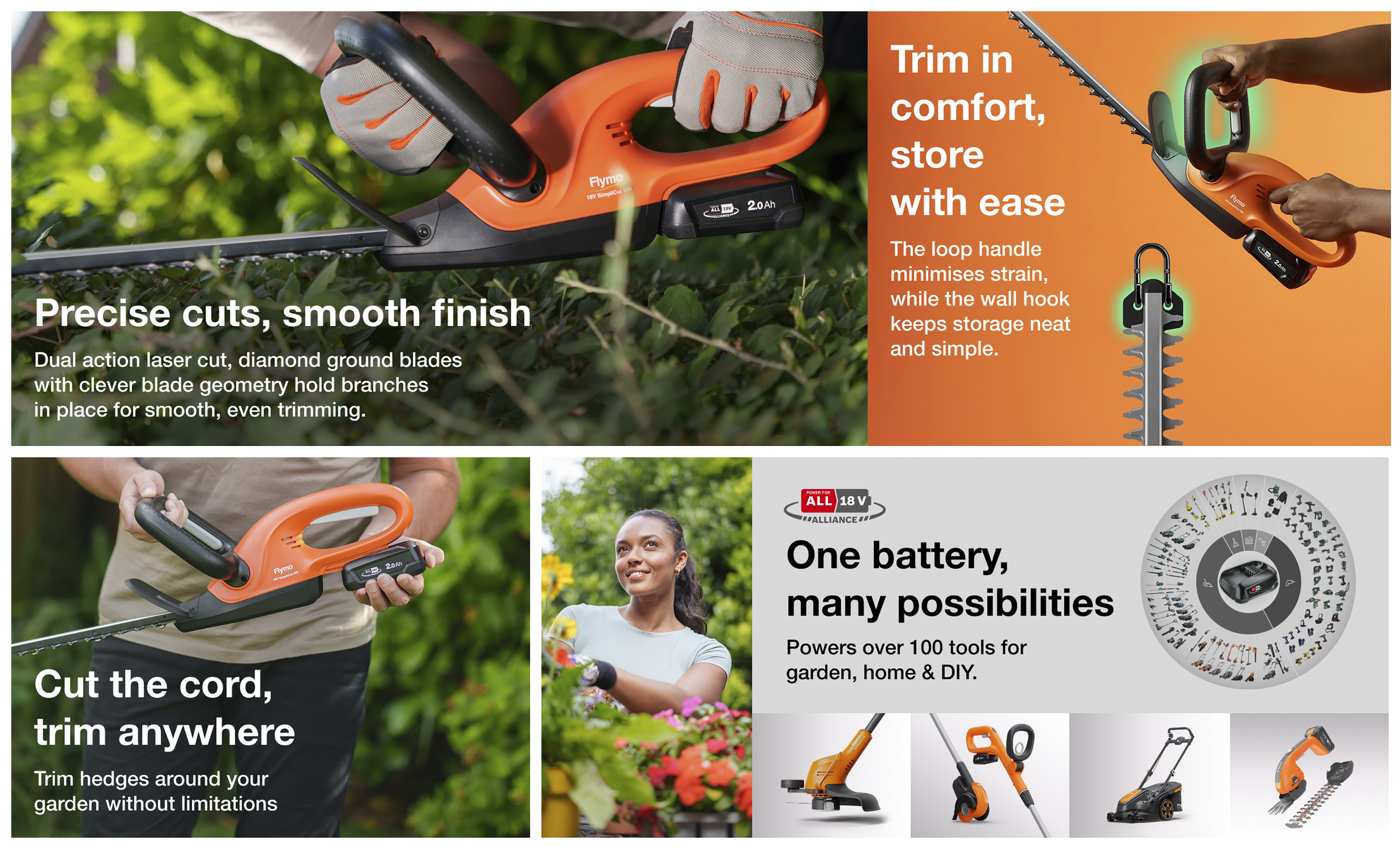 18V SimpliCut 550 (Solo - without battery and Charger)