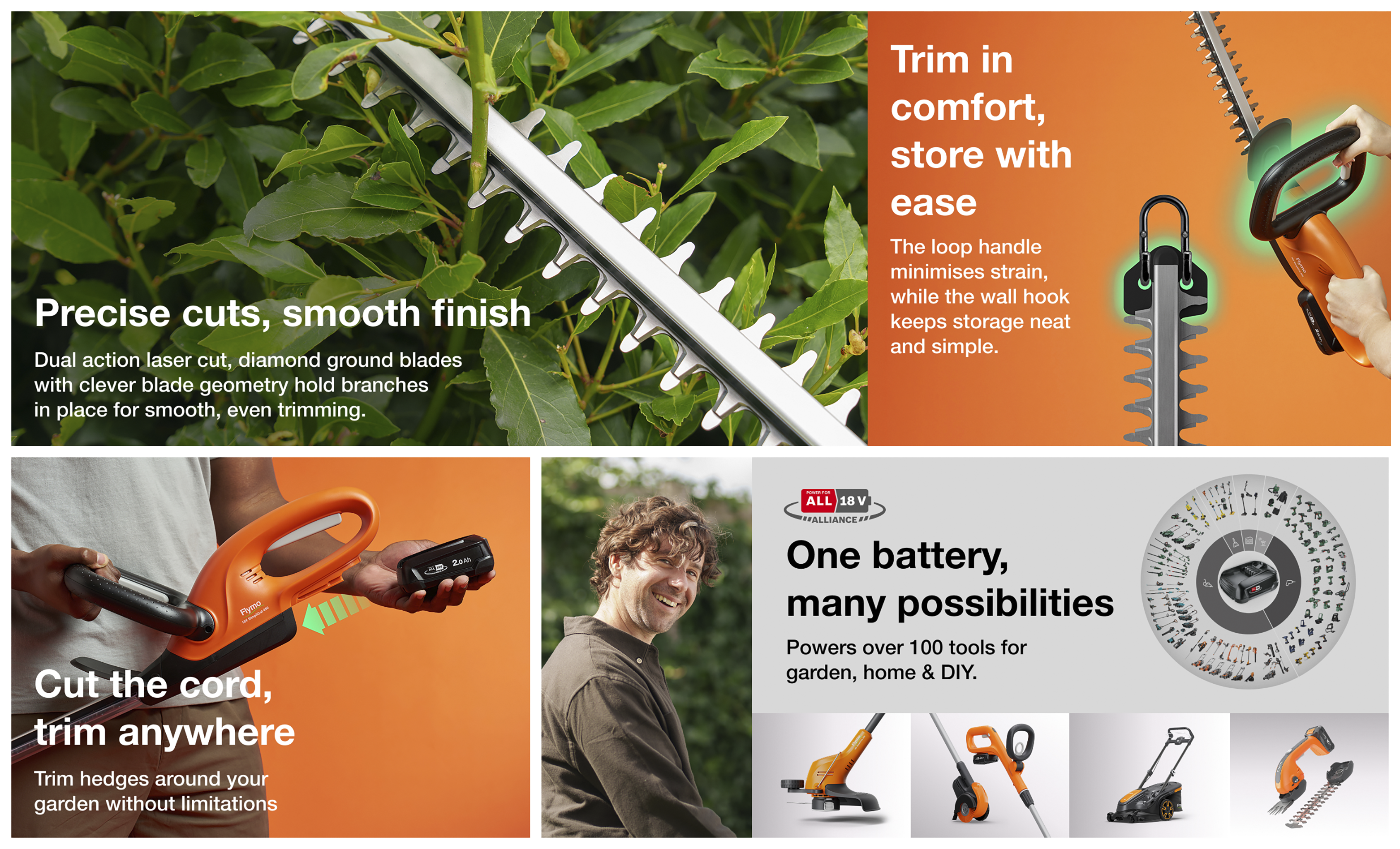 18V SimpliCut 450 (Solo - without battery and charger)