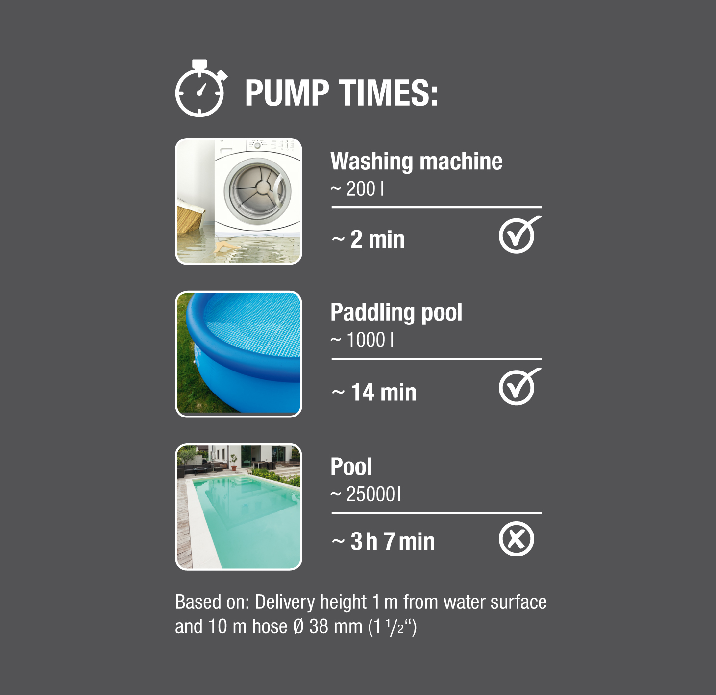 Puhta vee pump 11000 Aquasensor