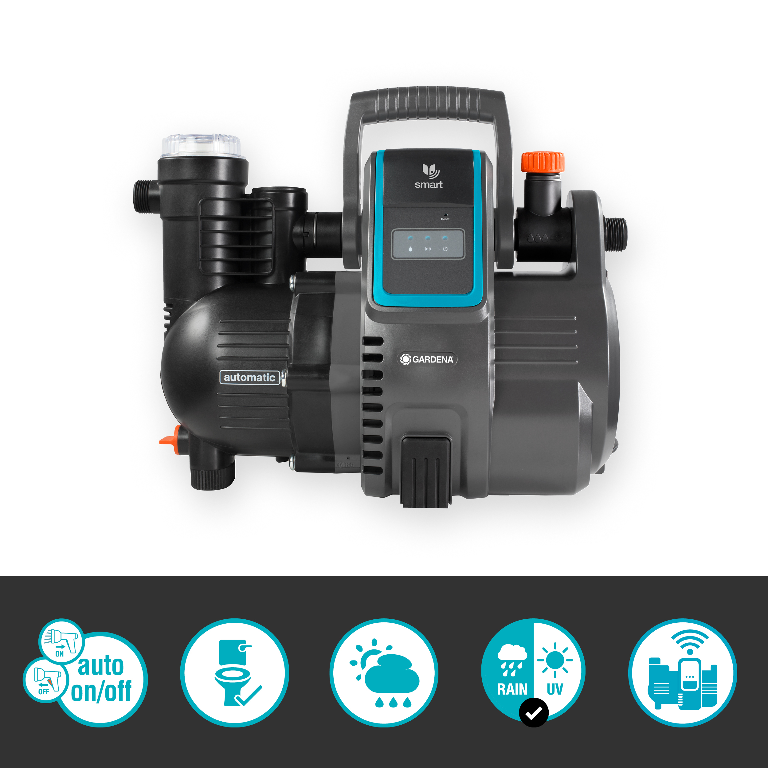 smart automatic Home & Garden Pump 5000/5