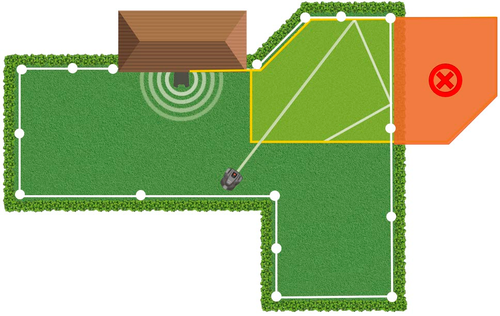 Falsche Installation der Kabelunterstützung, da versucht wird, den Arbeitsbereich über die virtuelle Begrenzung hinaus zu erweitern