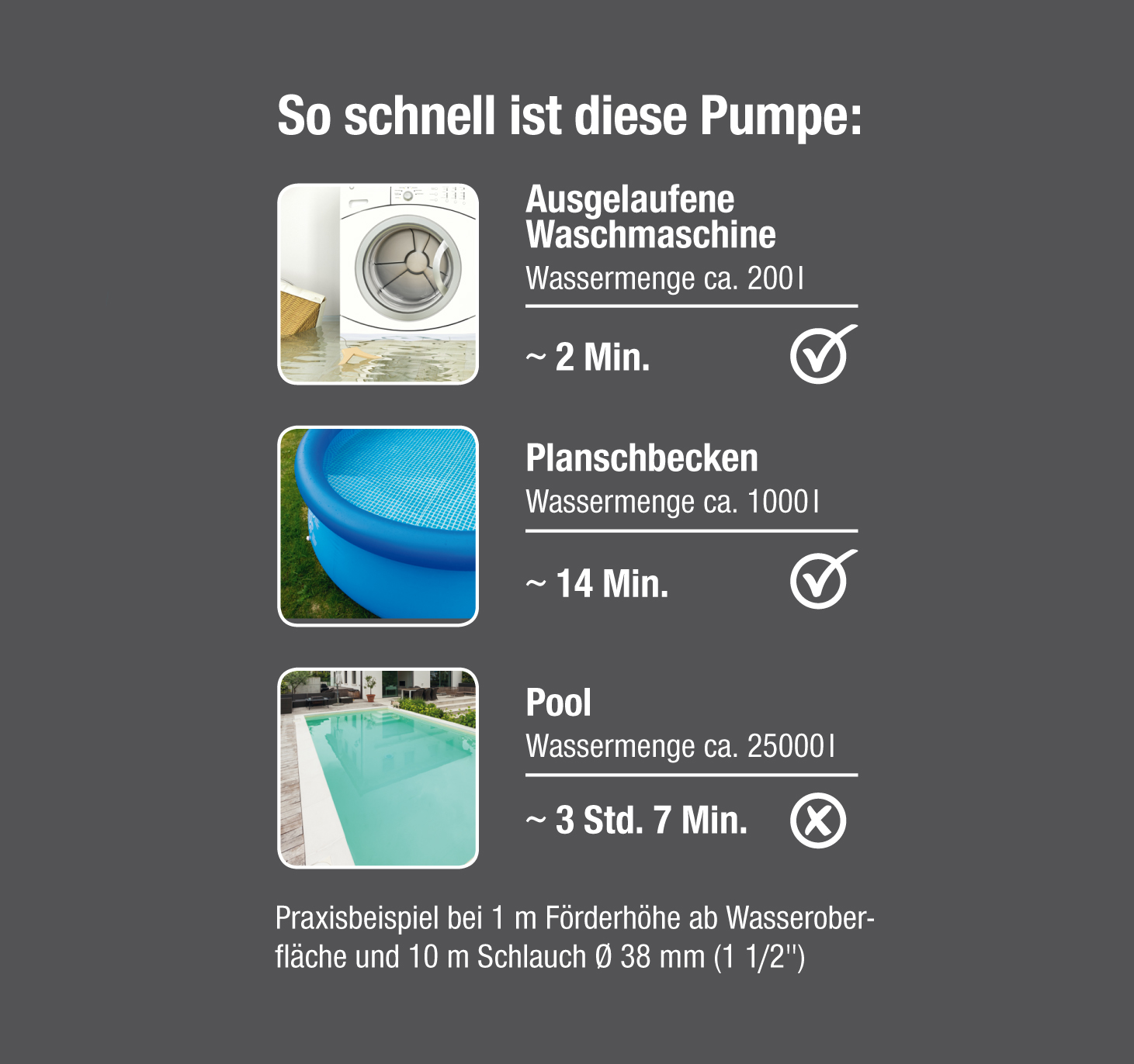 Klarwasser-Tauchpumpe 11000