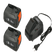 Starter-Set P4A 2 x PBA 18V/45 + AL 1830 CV