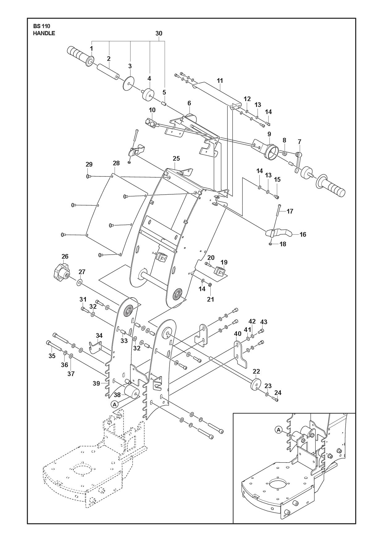 HANDLE diagram