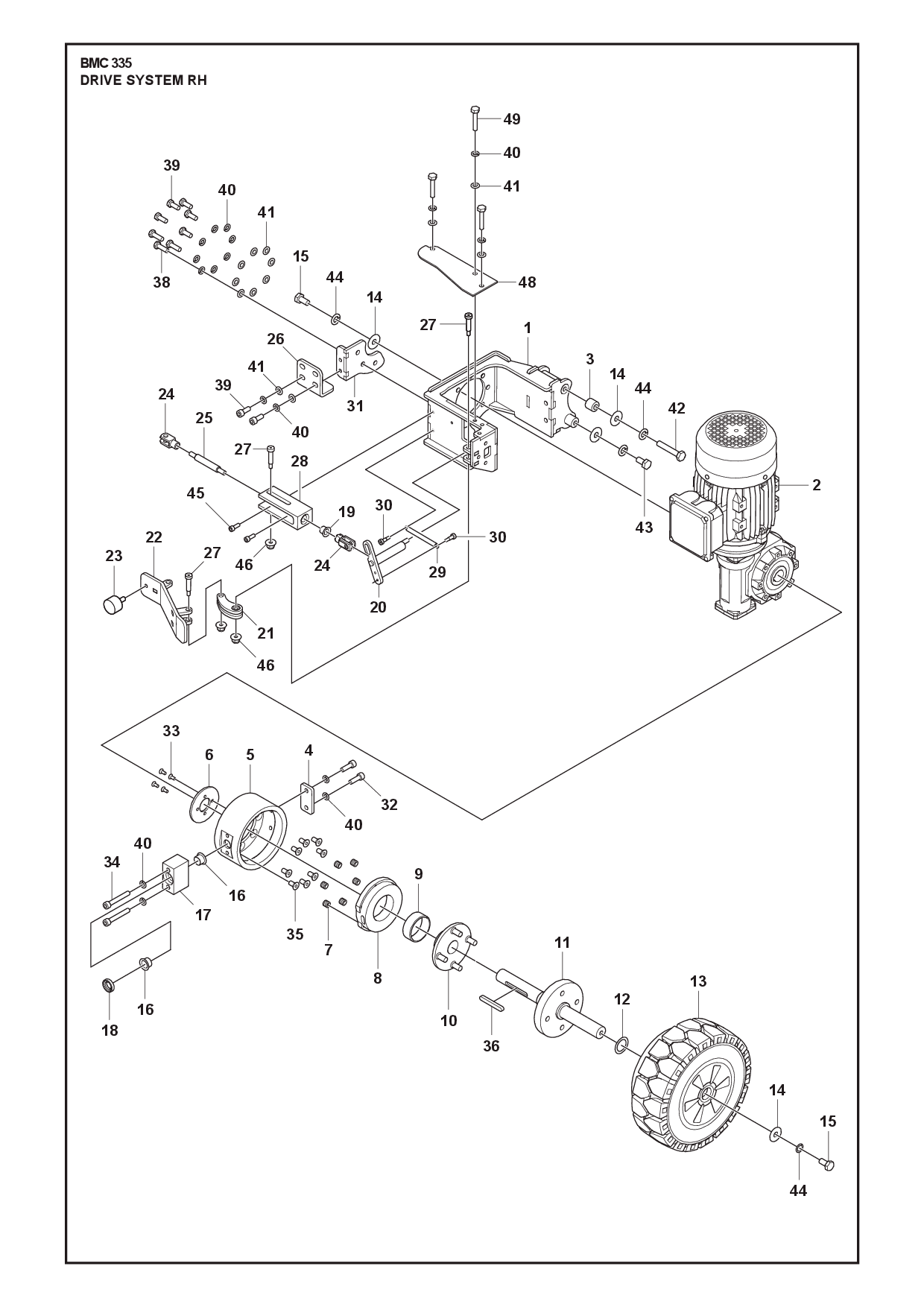 DRIVE diagram