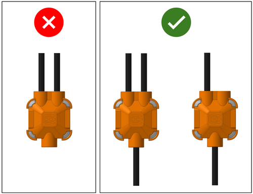 So verlängern Sie die Kabelunterstützung mit Automower® Verbindern