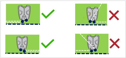Installation des Unterstützungskabels hinter der Ladestation mit korrekter Kabelführung